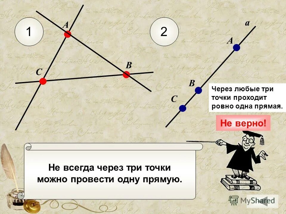Через любые три точки проходит одна прямая. Существуют три прямые которые проходят через одну точку. 3 прямые проходят через 1 точку. Плоскость проходит через прямую. Существуют 3 прямые проходящие через 1 точку.