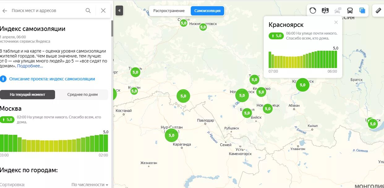 Индекс владивосток. Который час в Красноярске сейчас.