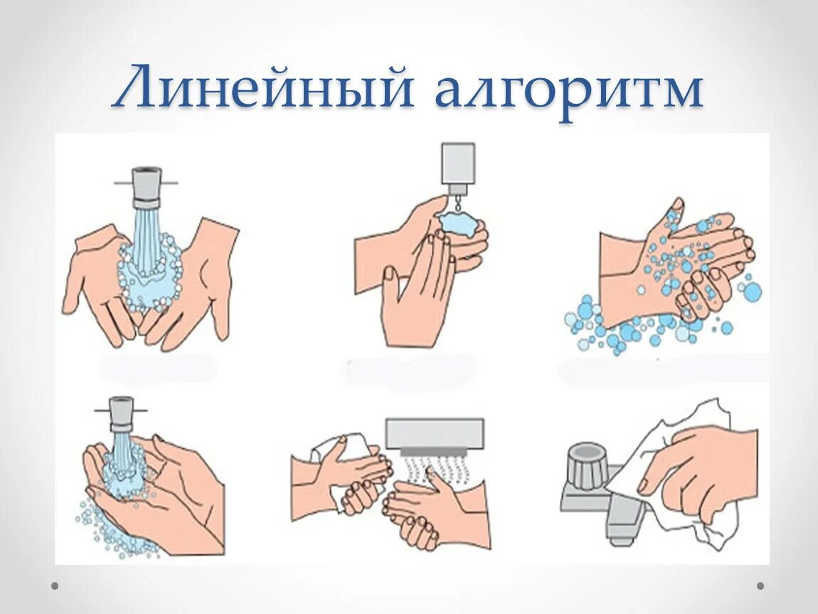 Алгоритм чистоты