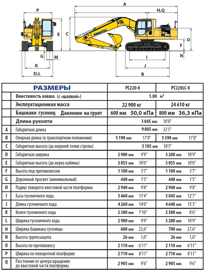 Габариты экскаватора Комацу pc300. Комацу 300 экскаватор габариты. Комацу 300 габариты. Экскаватор Hyundai 220 давление гидравлического масла.