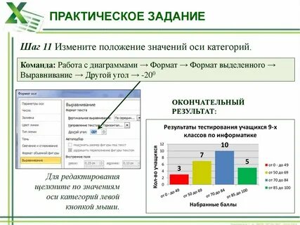 Работа с диаграммами