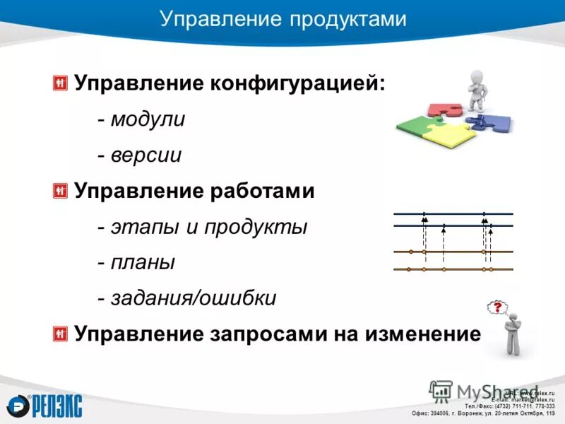 управляемый запрос