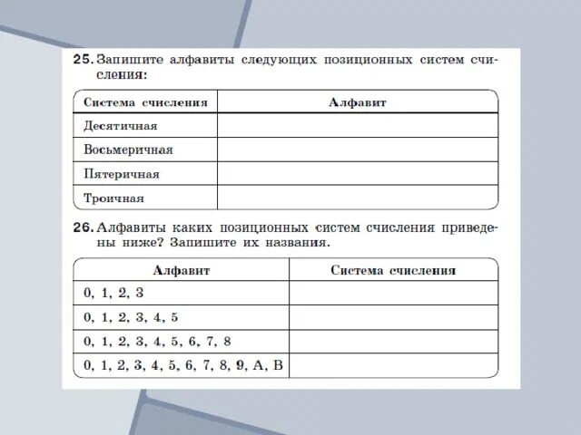 Количество цифр составляющие алфавит. Запишите алфавиты следующих позиционных систем. Запишите алфавит следующих позиционных систем исчисления. Запишите алфавиты следующих систем счисления. Запишите алфавиты следующих позиционных систем счисления.