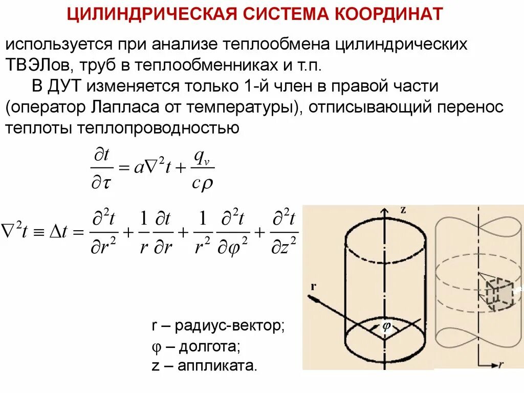 Формула вычисления лапласиана в тороидальных