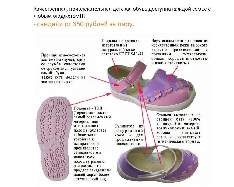 Обувь описание деталей. Характеристика обуви. Детали обуви для детей. Размер сандали.