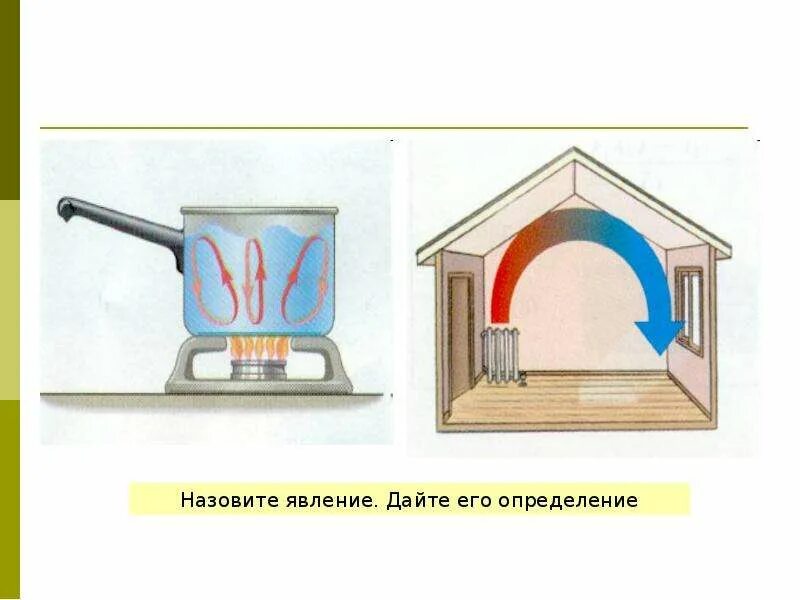 Способы конвекции. Конвекция в чайнике. Теплопередача в природе. Конвекция в строительстве. Виды теплопередачи физика.