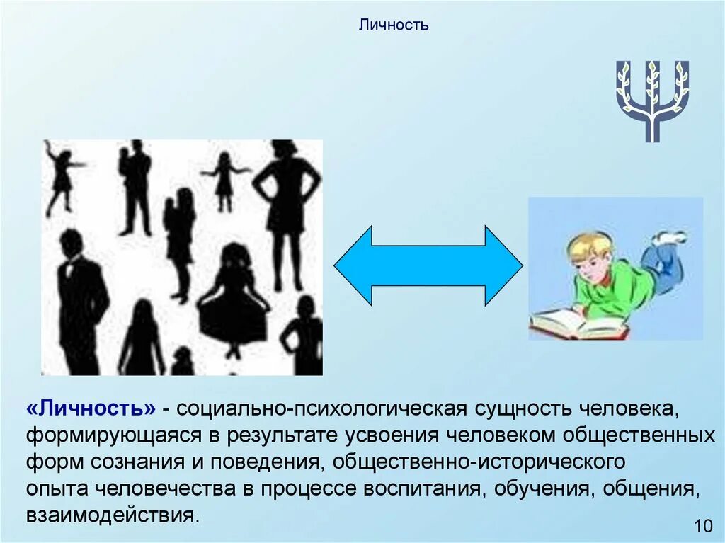 Влияние личности на социум. Процесс формирования личности человека. Социализация человека. Процесс социализации. Процесс социализации личности.