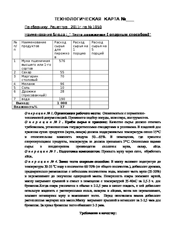Технологическая карта тутельяна