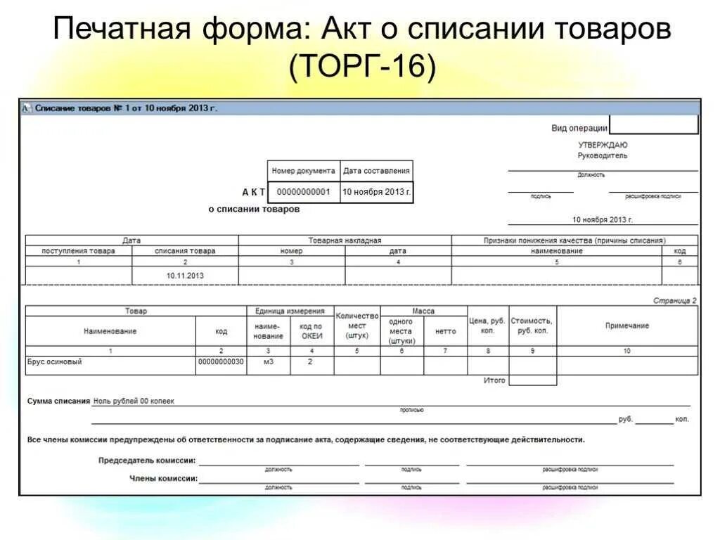 Как правильно списывать 1