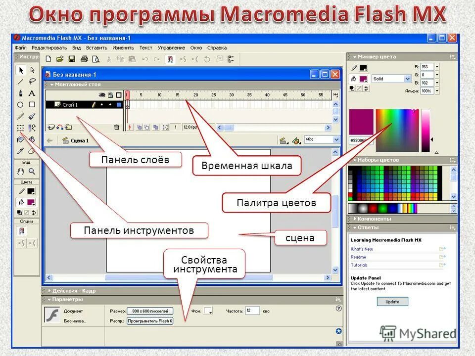 Название программ мастерок. Полезные программы для компьютера. Без названия программы. Самый лучший редактор кодов на пк. Графические программы для рисования.