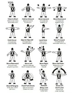 Take signals