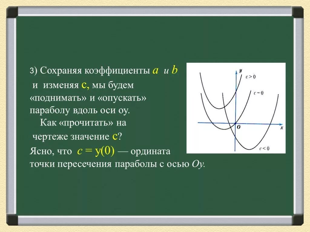 Определите коэффициент а б с. Gfhf,jkjkf. Парабола график. Графики расположения парабо. Как определить точки параболы.