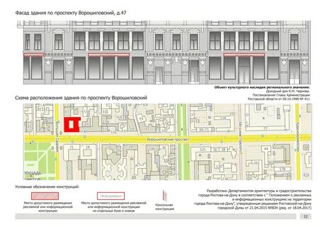 Оптимальное решение ростов