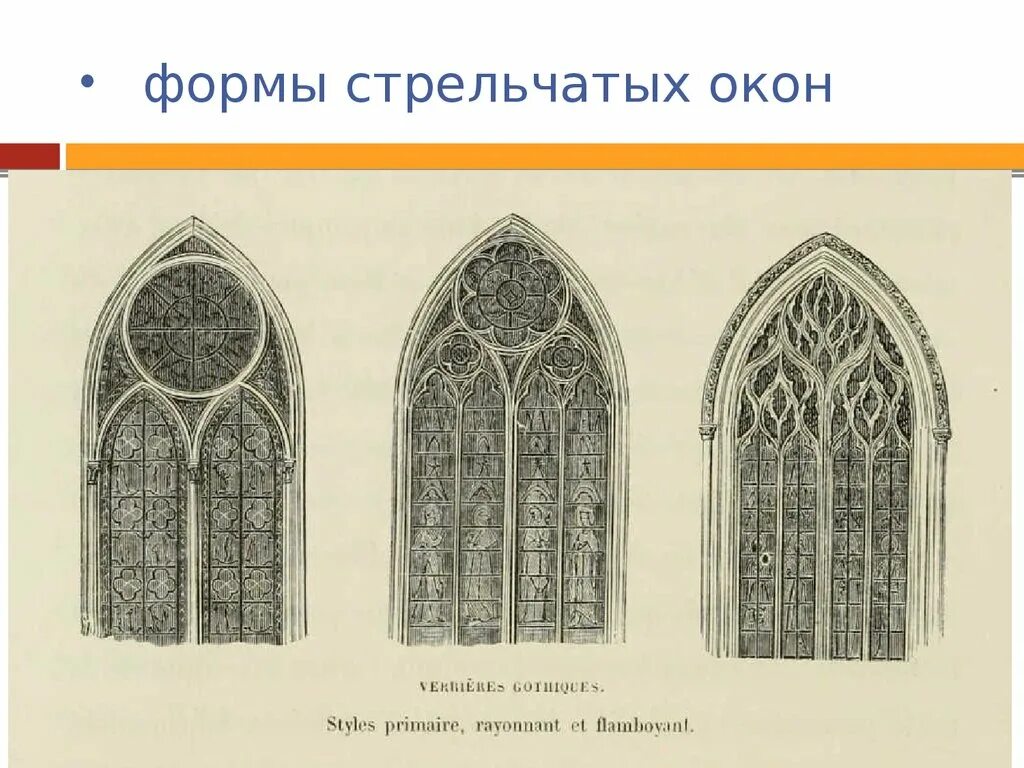 Своды окон. Стрельчатая арка в готической архитектуре. Архитектура Готика стрельчатые арки. Стрельчатые арки романский стиль. Стрельчатая арка сен Дени.