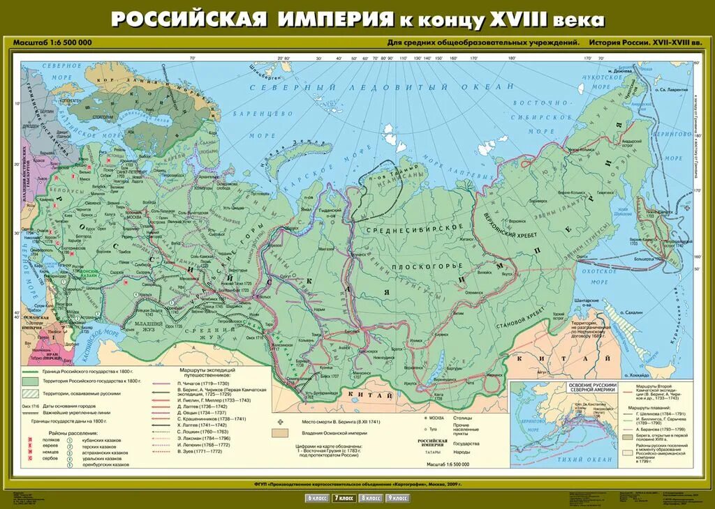 Российская империя какой век