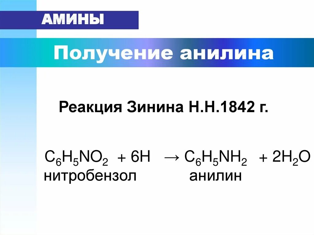 Реакция Зинина получение анилина из нитробензола. Анилин получение реакция Зинина. Реакция Зинина (восстановление нитробензола до анилина). Реакция восстановления нитробензола до анилина.