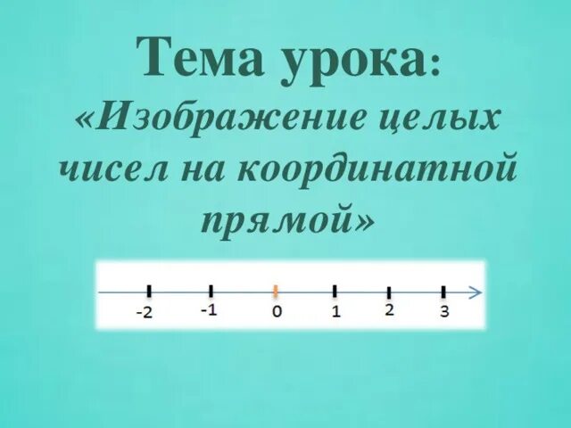 Какие числа изображены. Изображение чисел на координатной прямой. изображение чисел на прямой. изображение числа на числовой прямой.. изображение чисел на числовой (координатной) прямой.