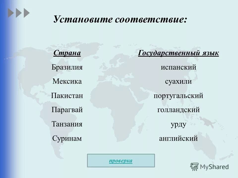 Страны их столицы язык и глава государства. Страны их столицы язык и глава государства