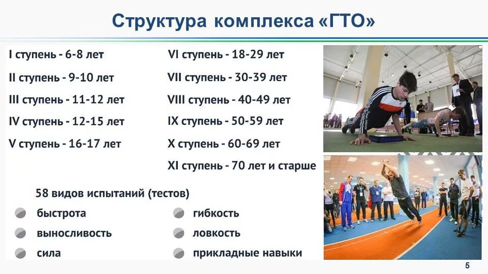 Первый комплекс гто включал только одну ступень. Ступени ГТО. ГТО комплекс упражнений. Ступени комплекса ГТО. Ступени комплекса ГТО по возрастам.