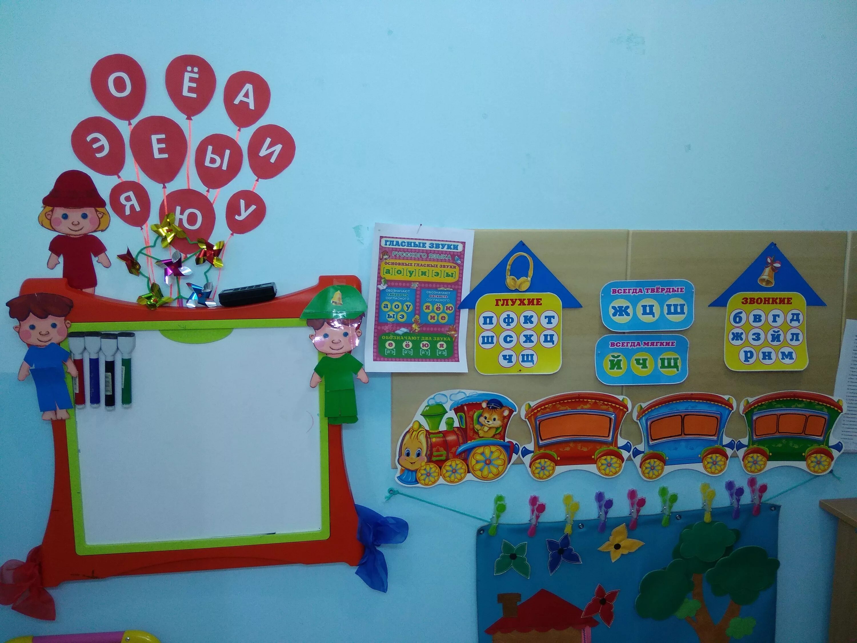 Говорящие стены в группе детского сада. Уголки в детском саду. Логопедический стенд в детском саду. Логопедический уголок в детском саду. Речевой уголок в детском саду.