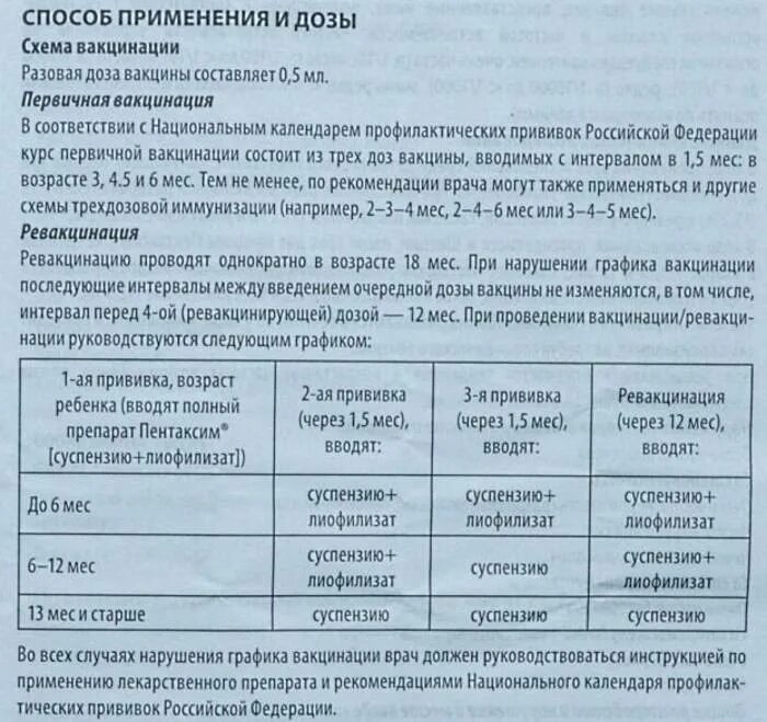 Прививка после пентаксима через сколько