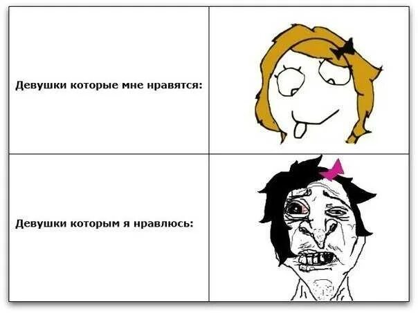 Какие парни тебе нравятся