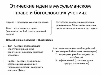 Классификация намерений