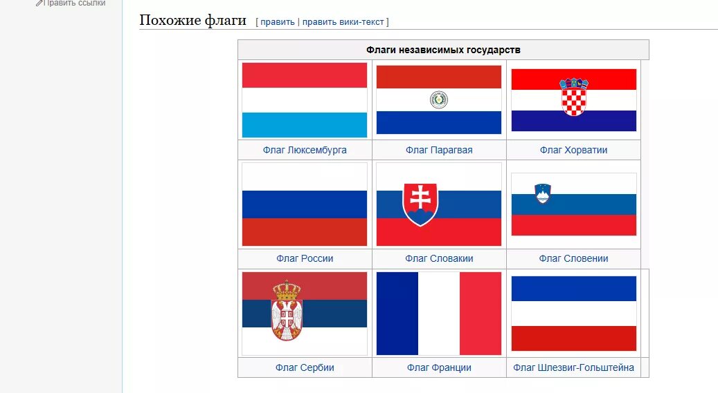 Флаги похожие на российский Триколор. Флаги каких стран похожи на российский Триколор. Флаги позрщие на российский. Триколор флаг.