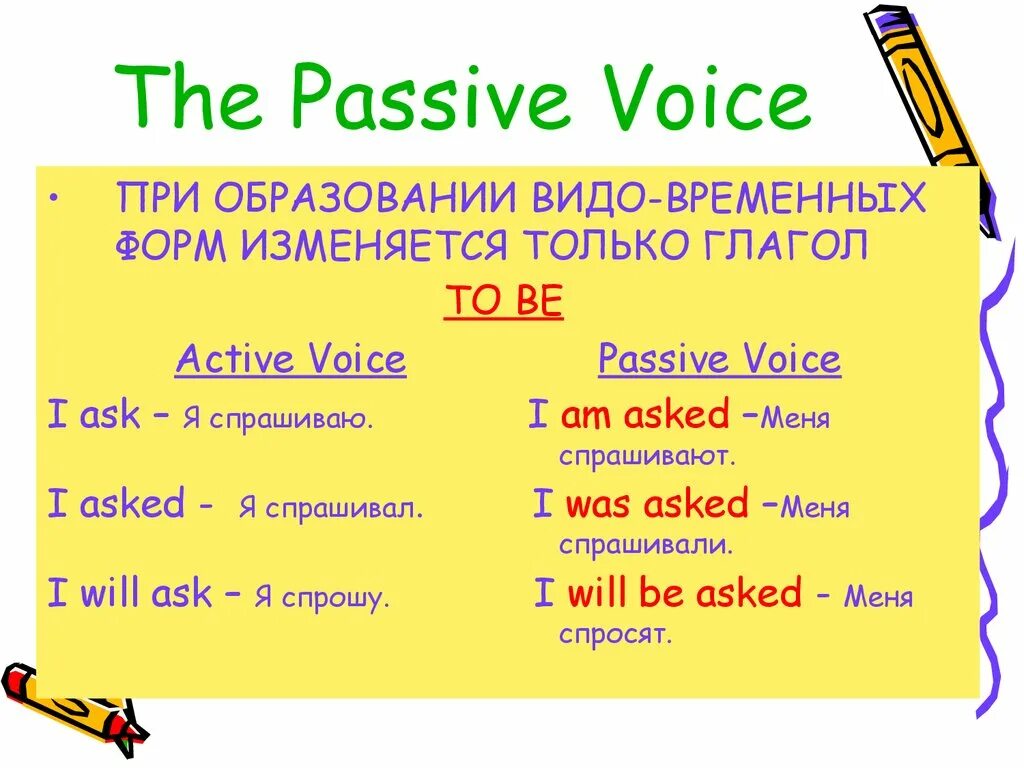 Passive voice rule. Пассивный залог в английском языке 6 класс правило. Passive страдательный залог. Формы глагола в пассивном залоге в английском. Пассивный залог 8 класс правило.