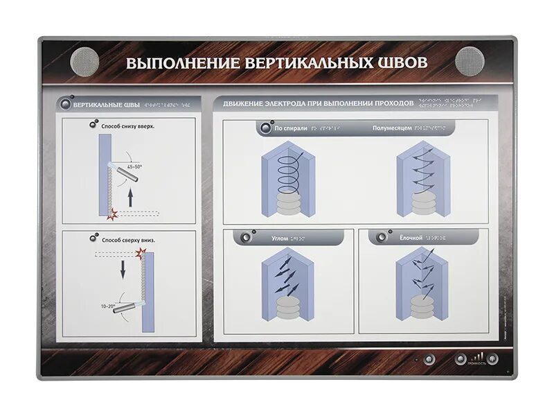 Электрифицированный стенд. Выполнение вертикальных швов. Стенд электрифицированный сварщика. Стенд электроды электрифицированный. Вертикальный шов снизу вверх