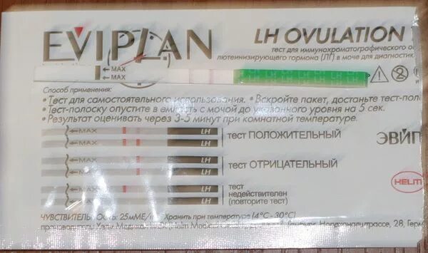 Тест на овуляцию инструкция дня. Тест на овуляцию. тест полоски на овуляцию. тест на овуляцию инструкция. инструкция теста на овуляцию.