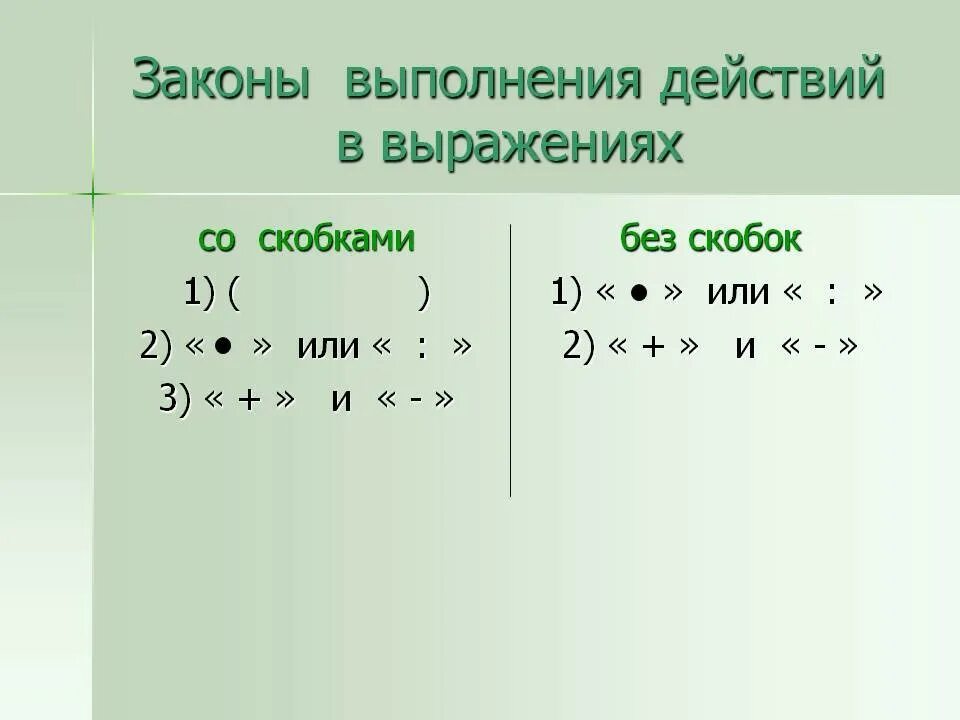 16 0 2 по действиям. Правило порядка выполнения действий в выражениях со скобками. Порядок выполнения действий в математике начальная школа. Математика правило порядок действий в выражениях со скобками. Порядок действий со скобками и без скобок.