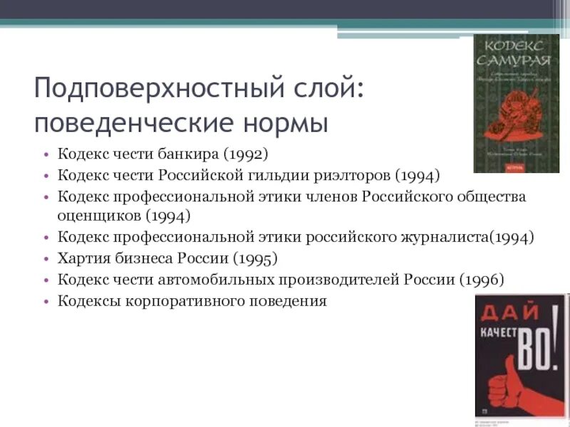 Этика российских журналистов. Профессиональная этика банкира. Кодекс профессиональной этики журналиста. Кодекс чести банкира. Кодекс профессиональной этики российского журналиста 1994.