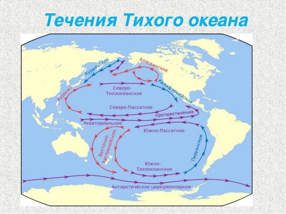 Течения каждого океана