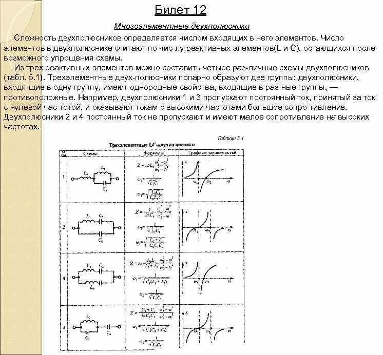 Билет 1 18. Реактивные элементы двухполюсника. Трехэлементные двухполюсники. Основные понятия и определения двухполюсников.. Частотные характеристики простейших двухполюсников..