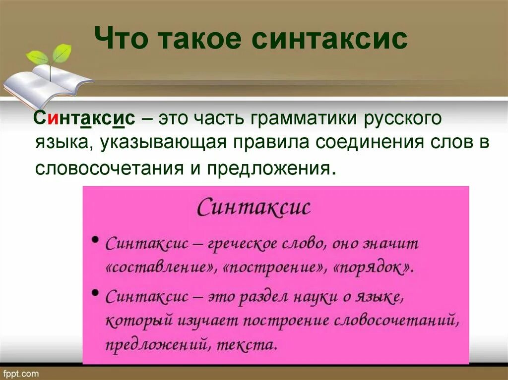 Синтаксис это. Что изучается в Синтаксии. Что изучает ся вснтаксисе. Что такое синтаксис 5 класс русский язык.