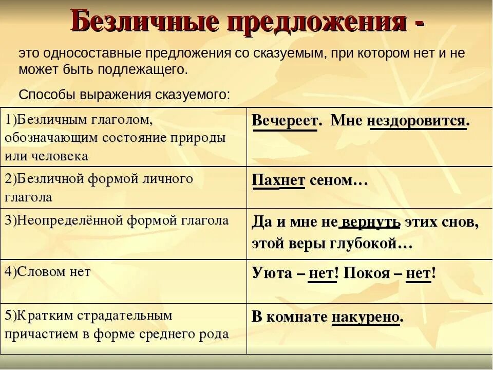 Какие способы выражения. Односоставные предложения 8 класс безличные предложения. Безразличное односоставное предложение. Ьез личные предложения. Бпзличное предложения.