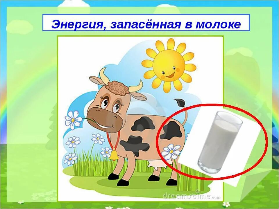 Три гуны материальной природы. Аес 16. Сила взаимодействия двух пластин конденсатора. Энергия 3. 3 энергии.