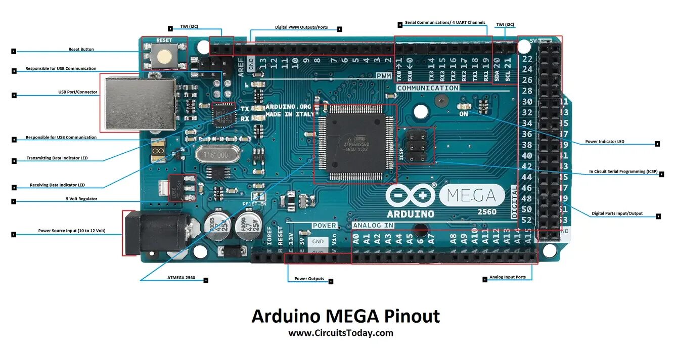 Mega 2560 распиновка. Mega 2560 Pin SPI. Arduino Mega 2560 чип. Arduino Mega 2560 SPI Pins. Arduino Mega 2560 pinout.