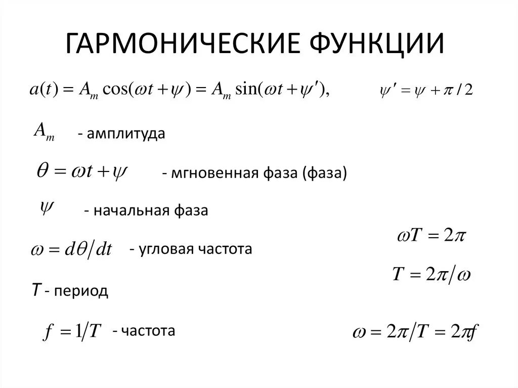 Гармоническая функция это в УМФ. Уравнение гармонической функции. Основные гармонические функции. Определение гармонической функции.