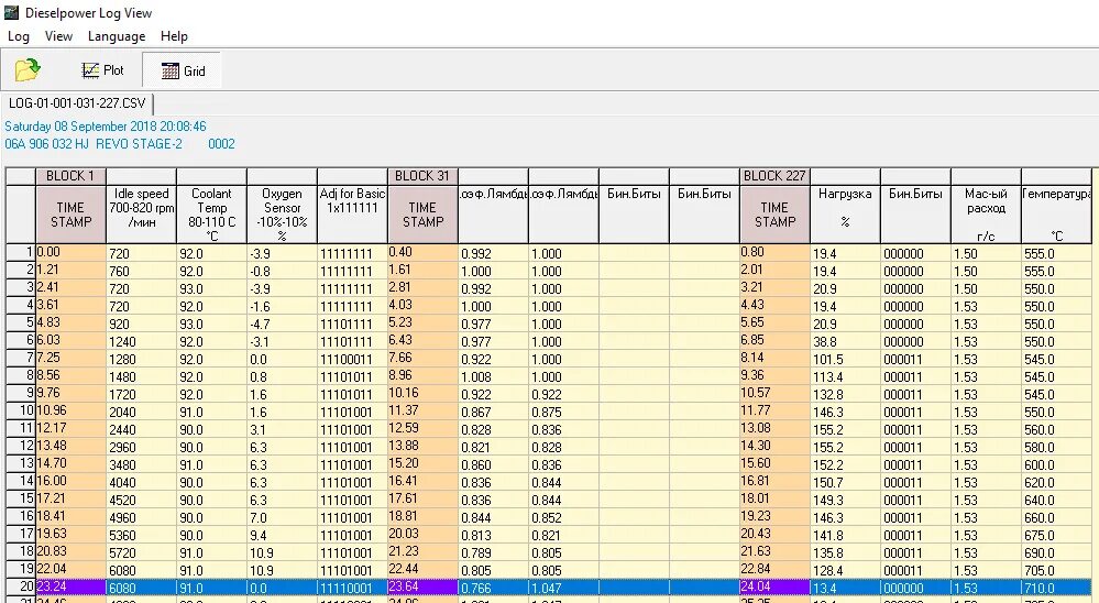 Ответы группы 26. Лог 1.8т. Логи Agu. Логи Stage 1. AEB таблица.