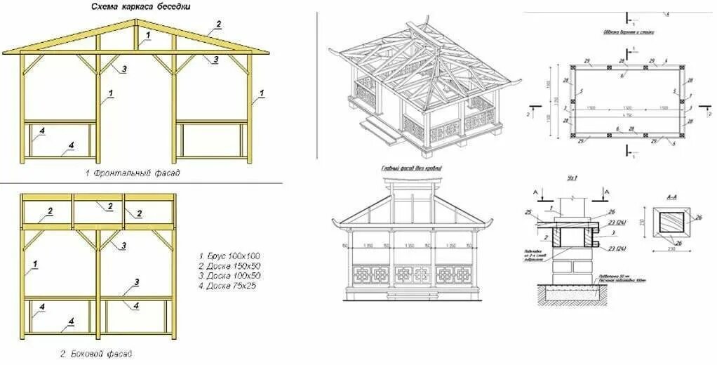 Беседка 6х3 чертежи. Схема беседки из дерева 3 на 4. Беседка 3 на 6 с мангалом чертежи. Схема беседки 3 на 3.