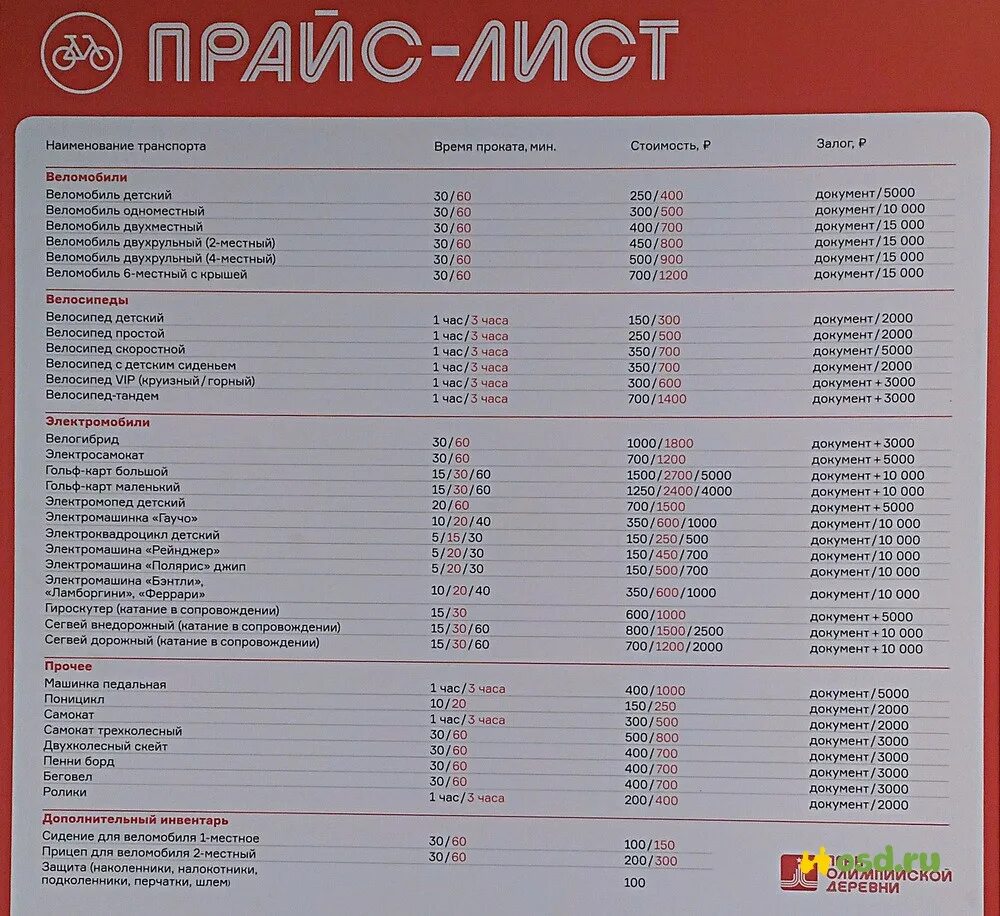 Сайт прейскурант. Прайс лист. Прейскурант товаров. Прейскурант продуктов. Лист для прейскуранта.