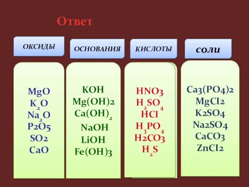 O s co. Оксиды основные кислоты соли. Оксиды основания кислоты соли. Оскиды сиди кислоты основания. Кислоты щелочи соли основания оксиды таблица.
