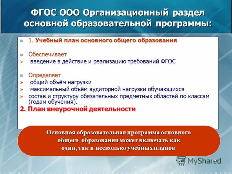 Требования к основным образовательным программам ооо