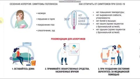 Симптомы аллергического кашля