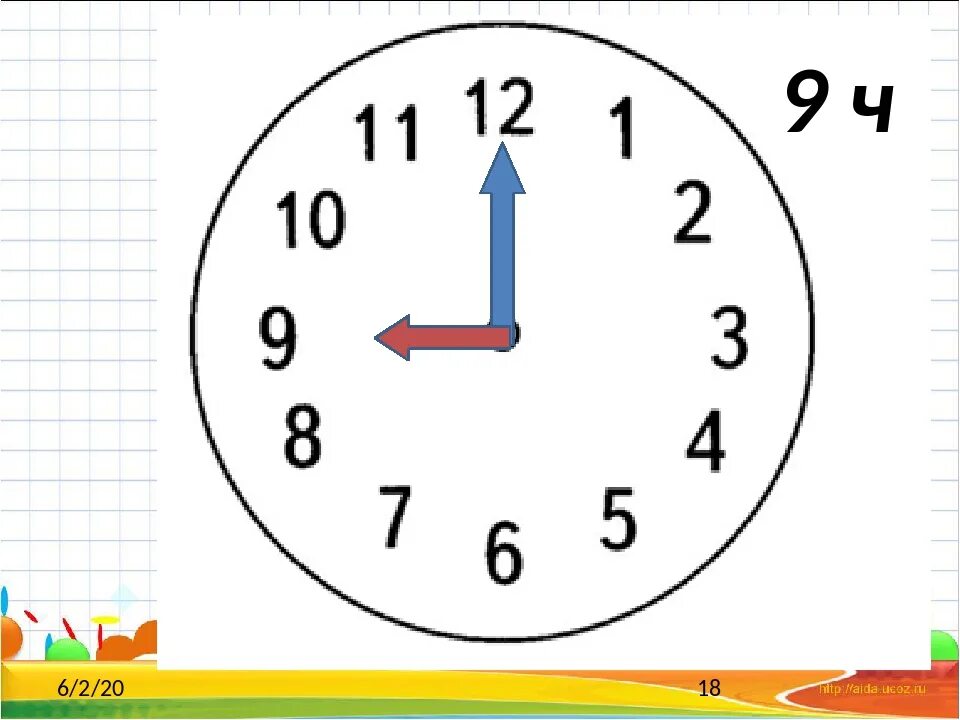 Изображение часов со стрелками для детей. Модель часов 2 класс. Модель часов для детей 2 класса. Часы показывают 2 часа.