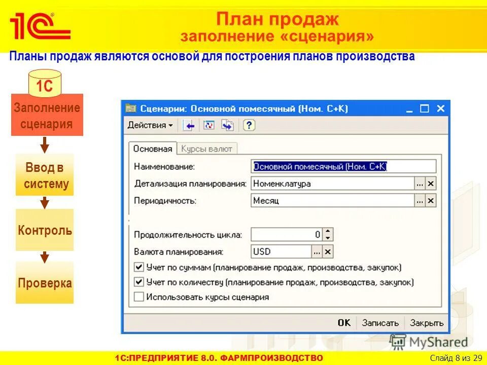 планирование продаж и закупок