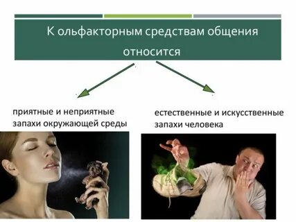 Не приятно или неприятно