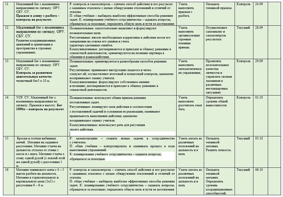 Программа физкультуре 2 класс фгос. Программа физкультуре 2 класс фгос